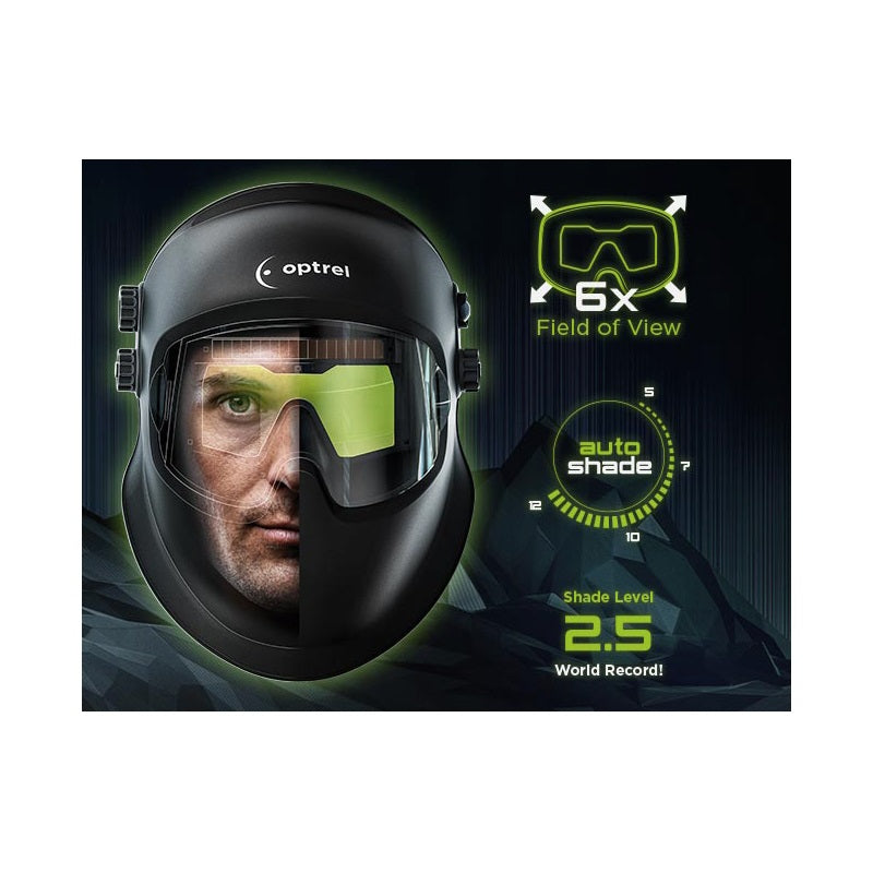 Optrel Panoramaxx welding helmet feature graphic showing a welder's face through the lens with 6x field of view and 2.5 shade level callouts.