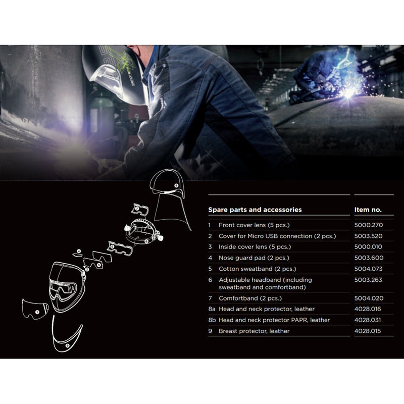 Optrel Panoramaxx welding helmet in use by a welder above an exploded diagram of spare parts and accessories.